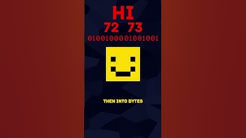 Least Significant Bit Steganography in Under 60 Seconds