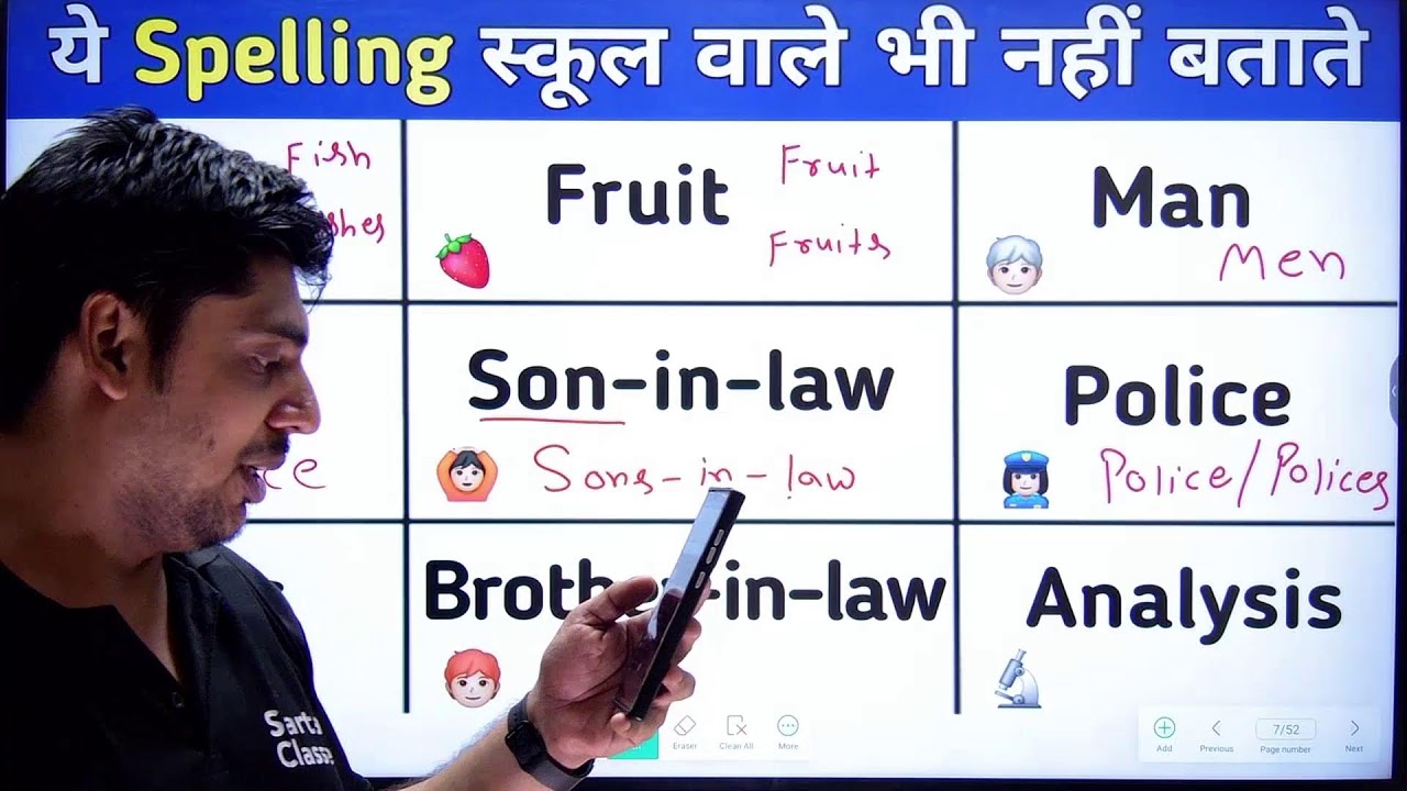 इंग्लिश बोलना सीखो, Learn English in Hindi