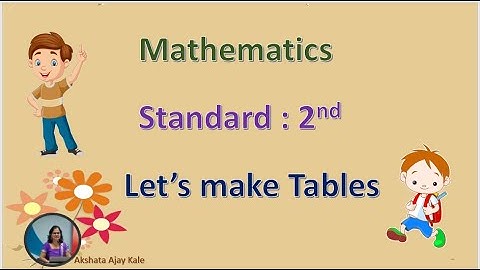 Let Us make Tables      Std  :  2nd  , Maths .