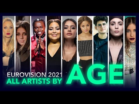 Eurovision 2021 - All Artists By AGE!