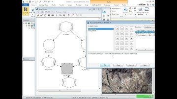 ERDAS IMAGINE Tutorial - Part 8 (Calculating Indices Using Model Maker)