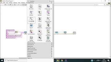 Email Gmail and LabVIEW