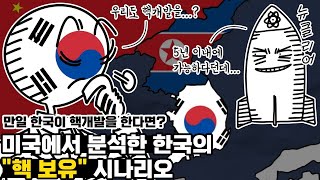 한국이 핵개발을 한다면 어떻게 될까  미국이 분석한 한국의 핵 보유 시나리오 '퍼거슨 보고서'!!