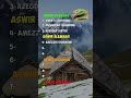 Quiz Kabyle - Imɣan (Plantes)