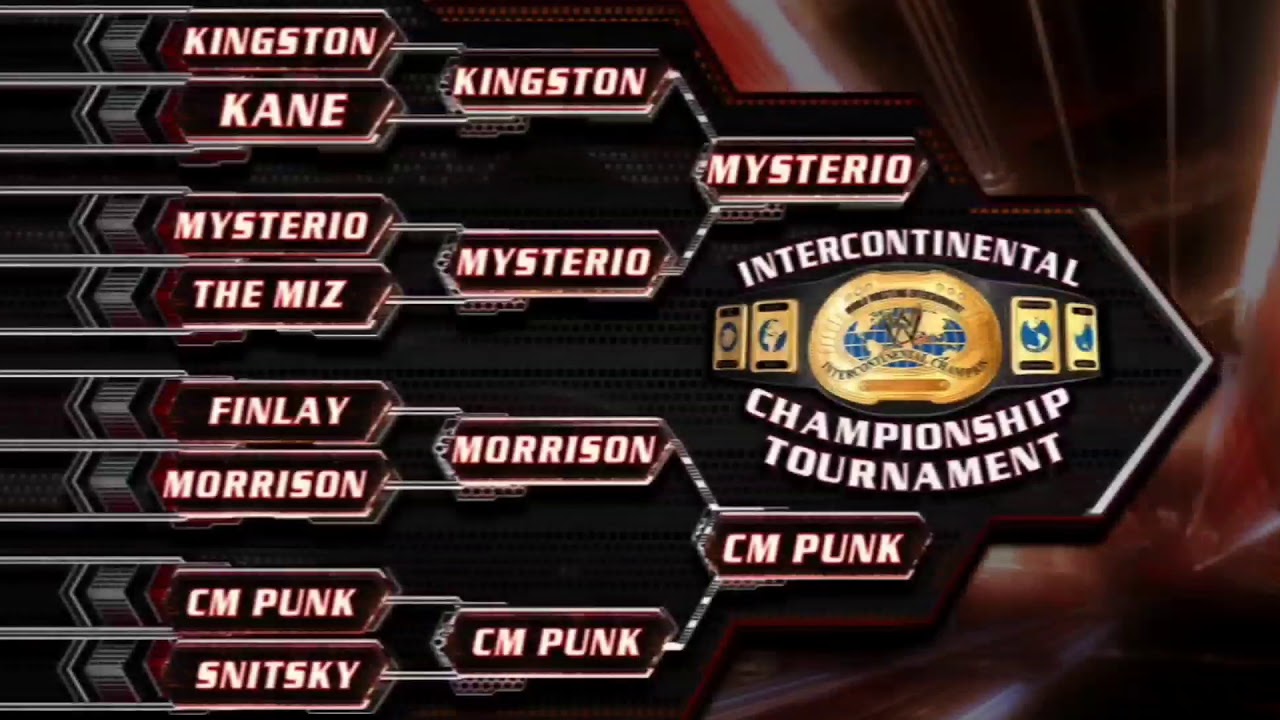 WWE Armageddon 2008 Match Card HD - YouTube