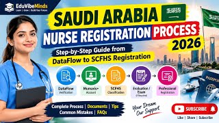 Saudi Arabia Nurse Registration Process 2026 🇸🇦 | DataFlow to SCFHS Registration | Complete Guide