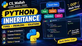 Python Inheritance Made Easy | 5 Types + Multilevel Inheritance Problems & Solutions