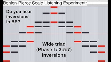 Bohlen-Pierce-Scale: Inversions (3:5:7 triad)