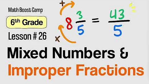 🎯Mixed Numbers and Improper Fractions | Grade 6 Lesson 26 | Math Boost Camp 🏕️