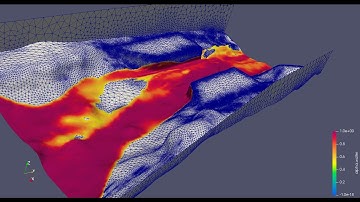 Estación Fluviométrica en OpenFOAM.