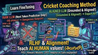 D43 - RLHF and AI Alignment Explained in Telugu 🚀 Making AI Helpful & Safe!