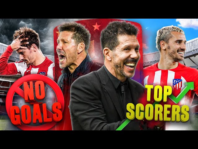 How Simeone Reinvented Atletico Madrid | Explained