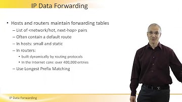 How IP Data Forwarding is Performed