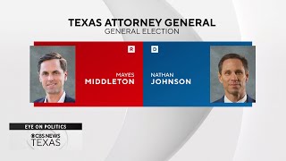 Middleton, Johnson offer stark contrast in race for Texas AG