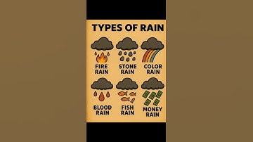 types of mythical creatures part 24 #creatures #dragon #ghost #rain