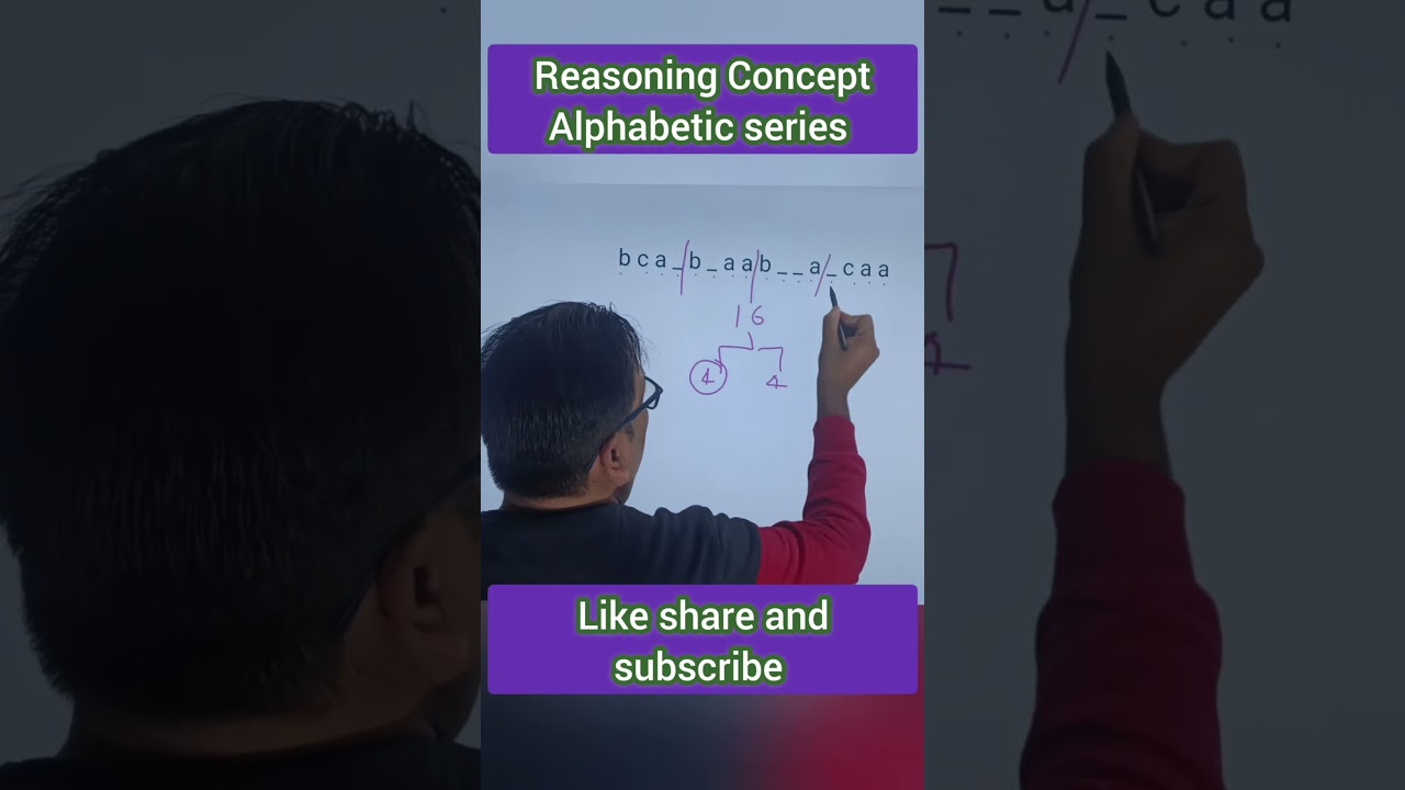 वर्णानुक्रमिक श्रृंखला तर्क युक्तियाँ 