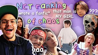 Ranking all NCT members on a chaotic level REACTION