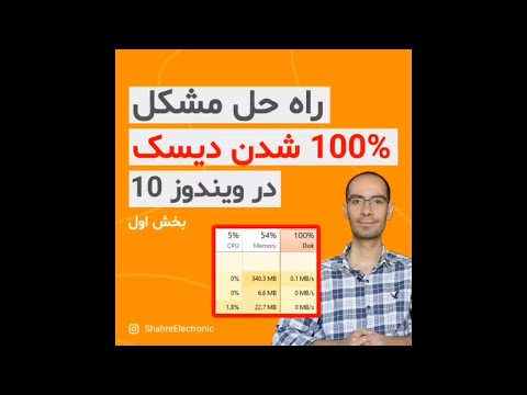 تصویری: نحوه تمیز کردن دیسک در کامپیوتر