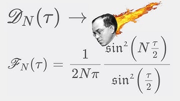 Deriving the Fejér Kernel RECURSIVELY from the Dirichlet Kernel!