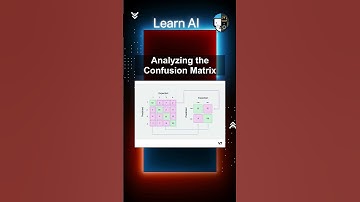 Analyzing the Confusion Matrix #ai #artificialintelligence #machinelearning #aiagent #Analyzing