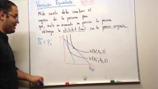 Variación compensatoria y equivalente Eco III