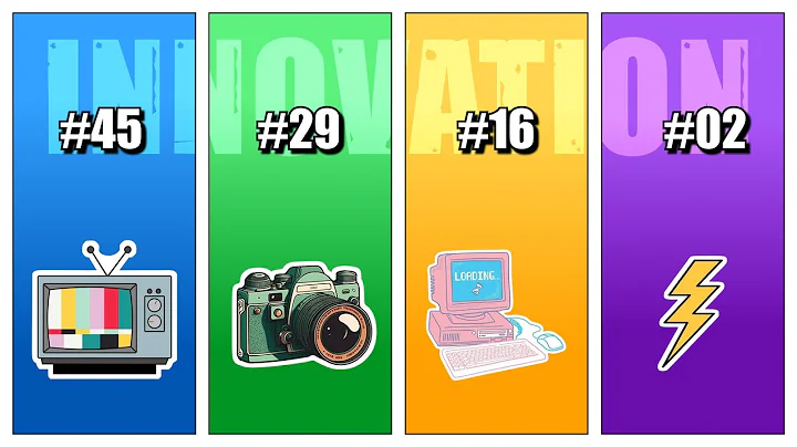 Top 50 Greatest Inventions in Human History | Innovations That Changed the World