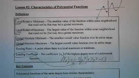 Advanced Functions - Characteristics of Polynomial Functions