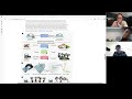 Ep#7 AnyDexGrasp: Learning General Dexterous Grasping for Different Hands
