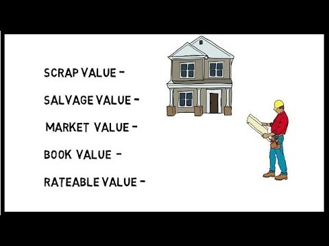 Video: Skillnaden Mellan Salvage Value Och Book Value