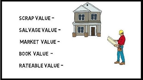 valuation  part 1