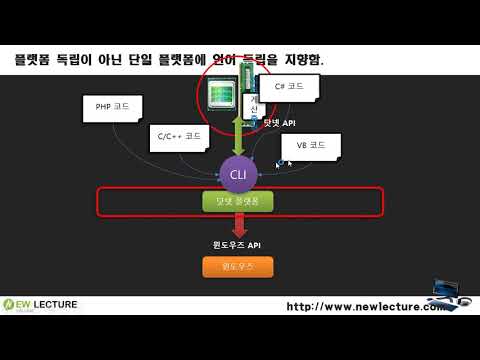 C# 프로그래밍 강의 6강 - .NET 플랫폼의 특징