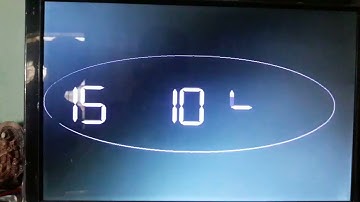 C program Digital Clock
