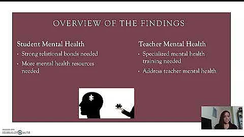 Kristine Rodriguez Baylor Online EdD PoP Dissertation Defense video