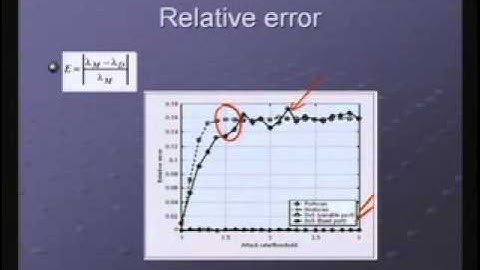 2006-09-13 CERIAS - Real-Time Visualization of Network Attacks on High-Speed Links