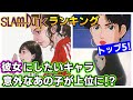 晴子、彩子だけじゃない!「彼女にしたいキャラランキング」TOP5!スラムダンク