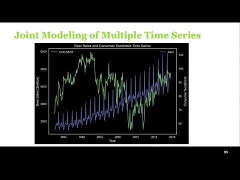 Time Series Forecasting Using Recurrent Neural Network and Vector Autoregressive Model: When and How