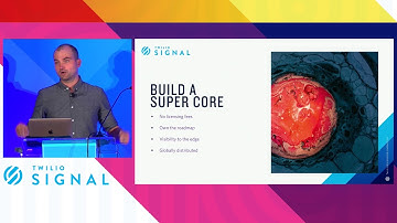 One SIM, One API, Global Reach: the Twilio Super SIM