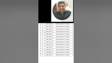 BARC OCES EXAM FINAL RESULT OUT | BARC SCIENTIFIC OFFICER FINAL RESULT (2024) #shorts