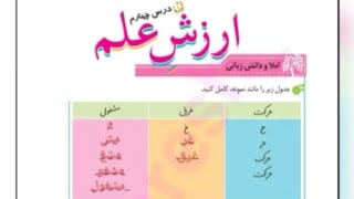 آموزش نگارش چهارم ابتدایی ( ارزش علم درس چهارم ) نگارش درس چهارم