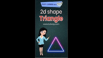 Triangle 3 Sided Polygon | Examples of Triangle | 2D Shapes | Triangle Concepts |  Math #shorts