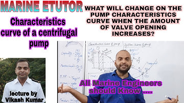 Characteristic curve of centrifugal pump| System curve of centrifugal pump