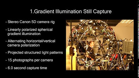Rapid Acquisition of Specular and Diffuse Normal Maps