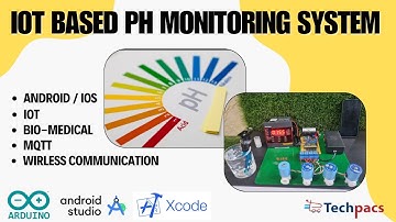 IoT-based pH Monitoring System: Smart Solution for Water Quality Control