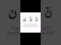 النون الساكنة والتنوين 