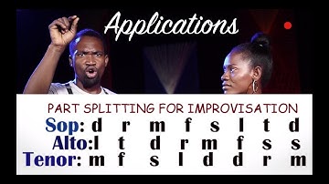 4 WAYS great saxophonists use PART SPLITTING in their improvisation #mosax #verasax