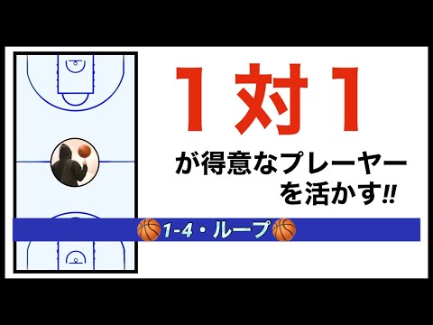 強豪を破る！高畠流『ハーフコートオフェンス』の構築 強豪を破る！髙畠流「ハーフコートオフェンス」の構築～姿勢