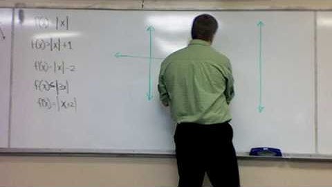 Algebra 2 -- Lesson 2.6 -- Special Functions (Part I)