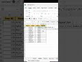 Salary Remarks Automatically Using IF Logical Test | Excel