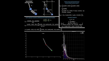 Dynamic Modeling Simulation Coupled Spring Pendulum System MATLAB #engineering #robot #math #coding