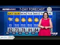 KNOE Friday Evening Forecast with Meteorologist Abby Ezell